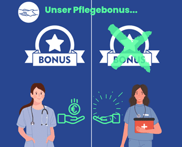 Pflegebonus